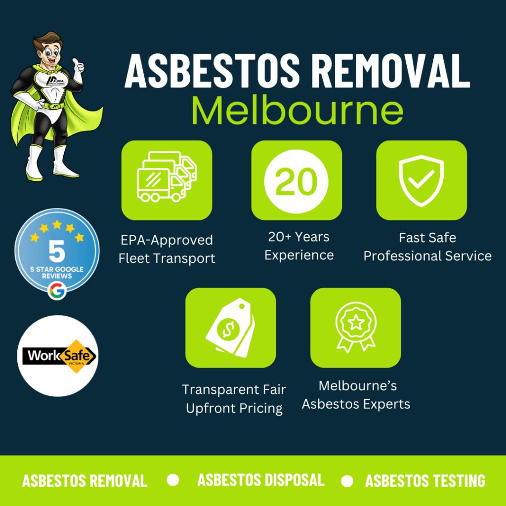 infographic for asbestos removal services