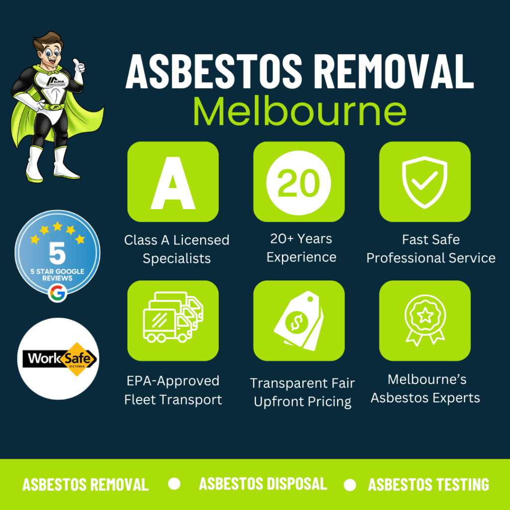 Asbestos Removal Disposal Testing Melbourne
