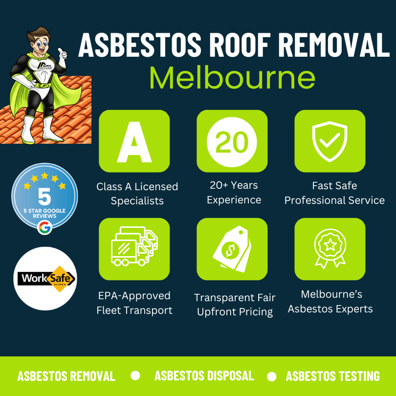 Asbestos Roof Removal Melbourne