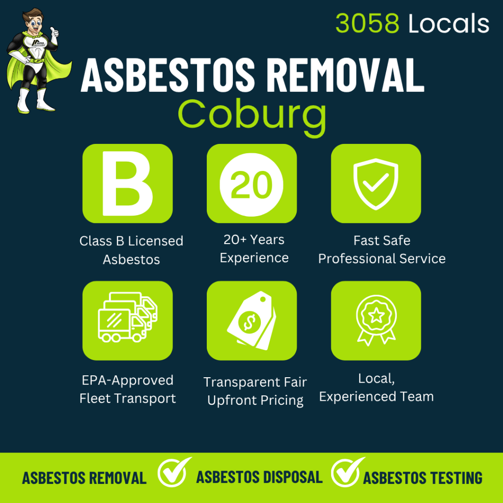 Asbestos Removal Coburg