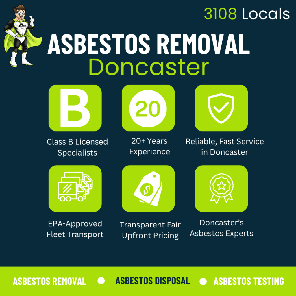 Asbestos Removal Doncaster