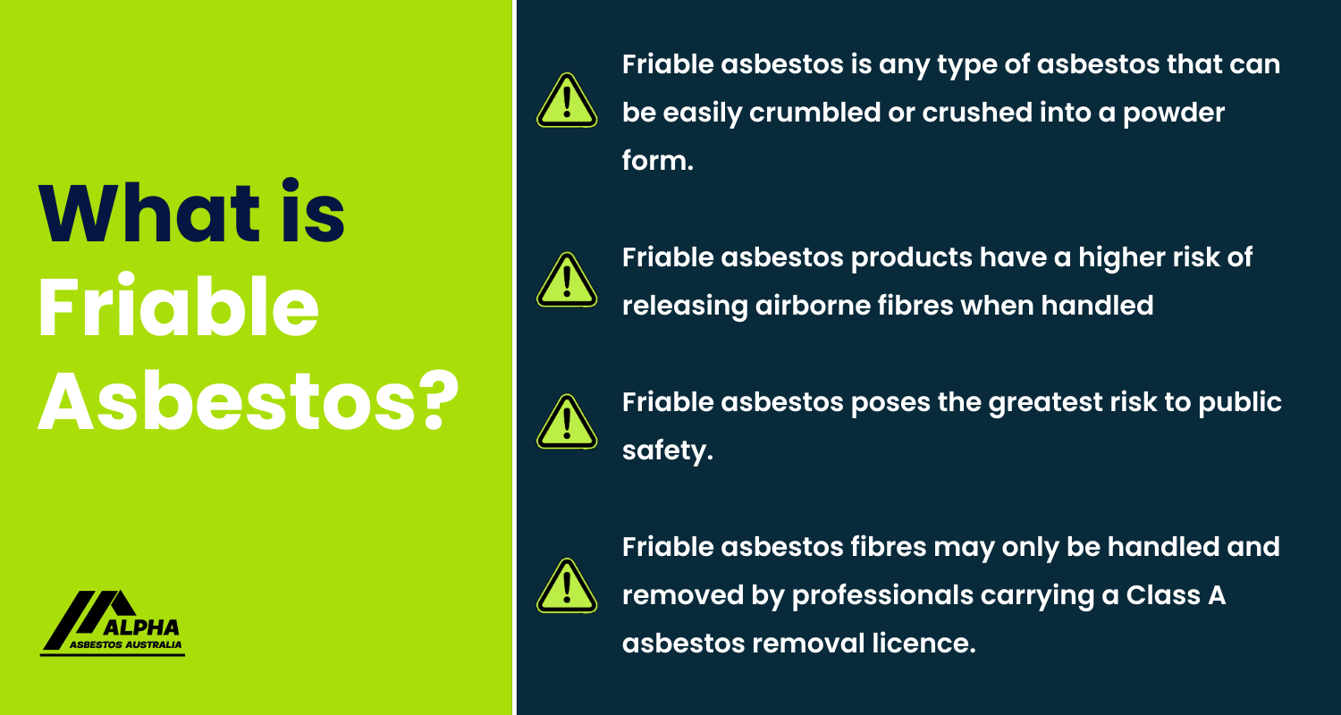 What is Friable Asbestos?