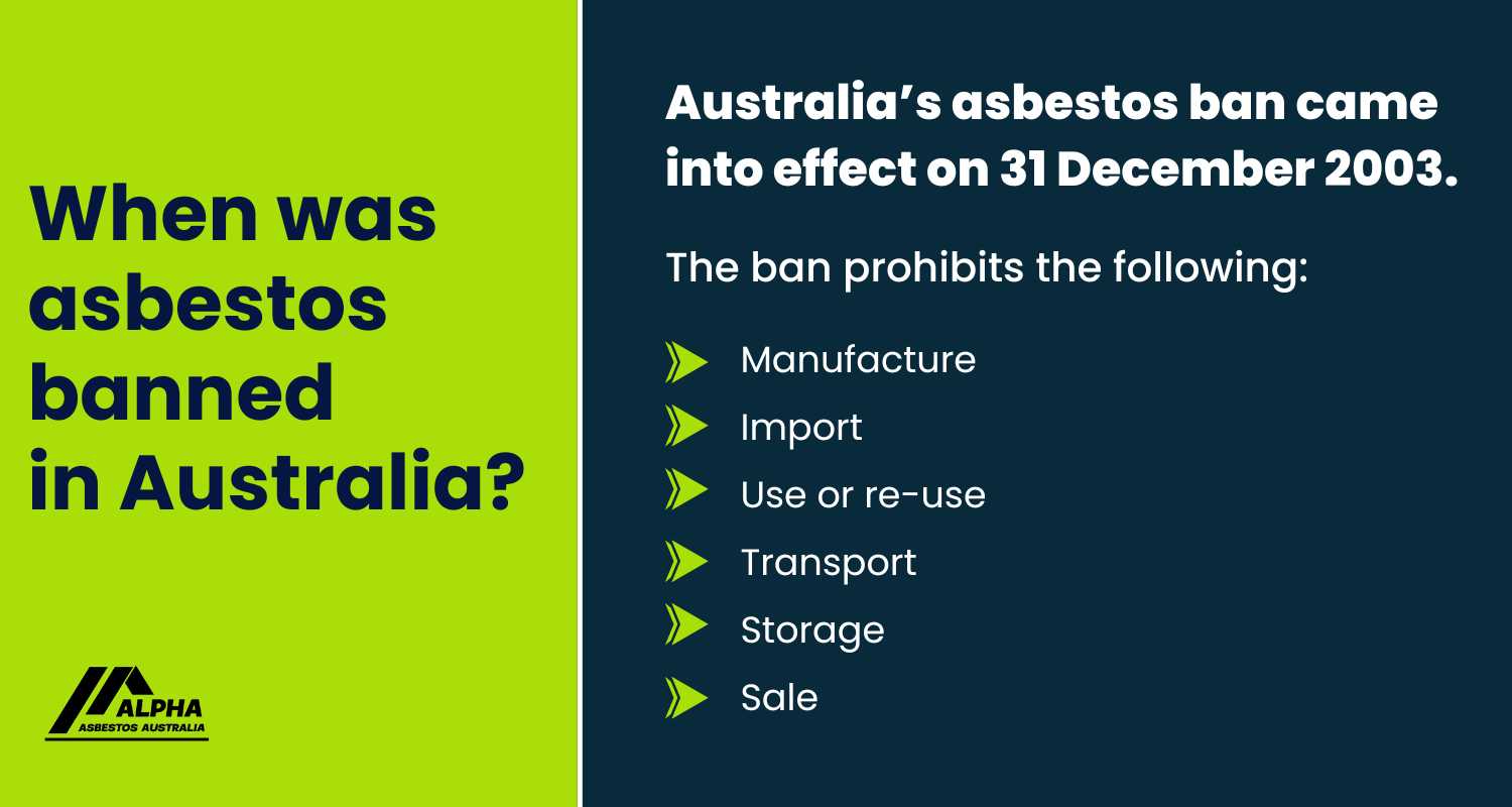 When was asbestos banned in Australia?