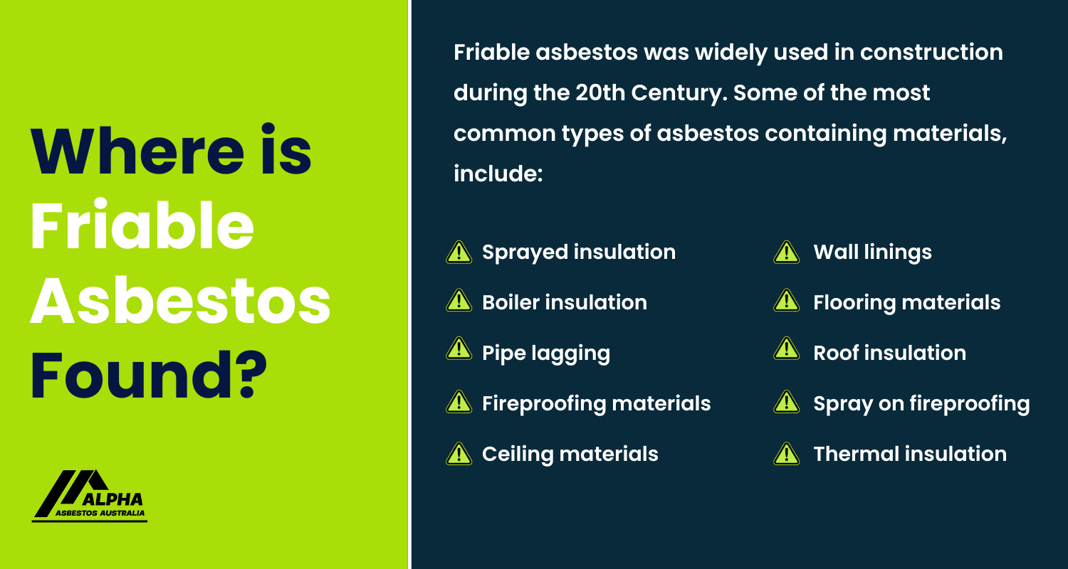 Where is Friable Asbestos Usually Found?